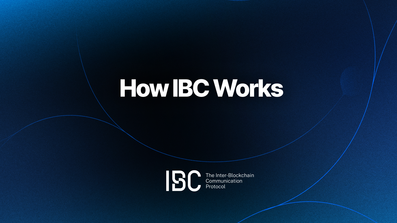 How the IBC Protocol Works | IBC
