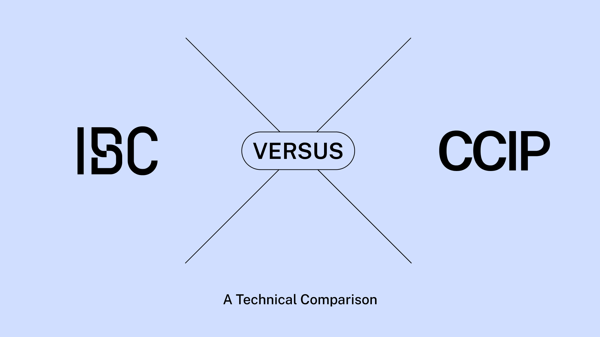 The Interop Series: IBC and CCIP | IBC